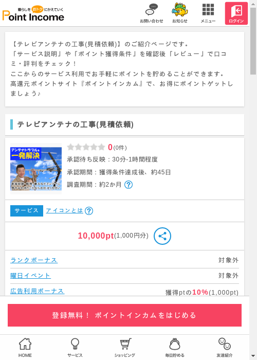 ぴあの過去最高画像（ポイントインカム・2026年3月9日）