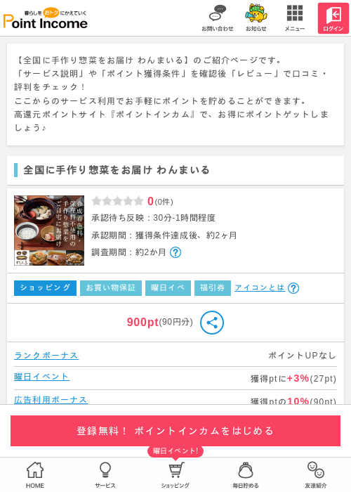 イ マの過去最高画像（ポイントインカム・2026年3月15日）