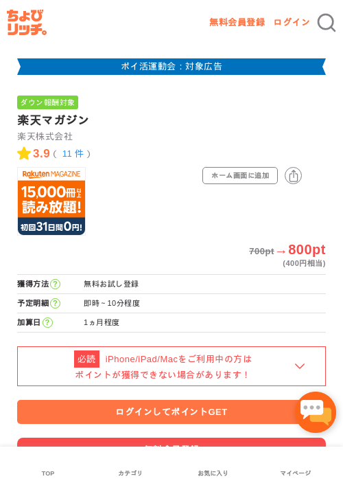 楽天マガジンの過去最高画像（ちょびリッチ・2026年4月30日）