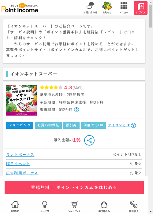 イオンの過去最高画像（ポイントインカム・2026年3月9日）