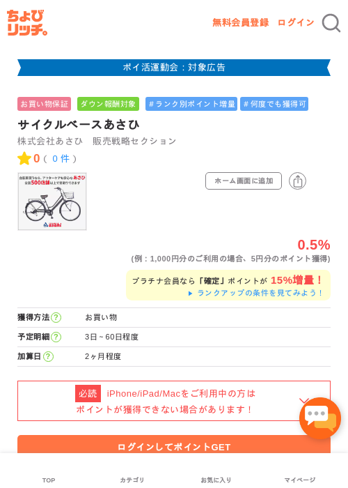 サイクルの過去最高画像（ちょびリッチ・2026年4月29日）