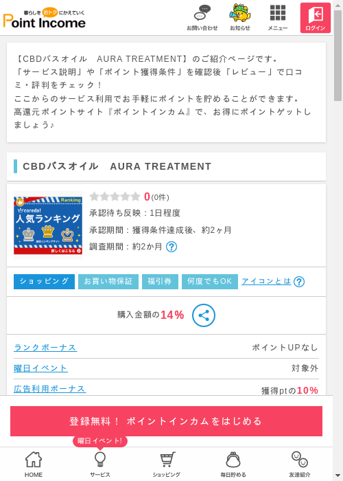 REAの過去最高画像（ポイントインカム・2026年3月11日）