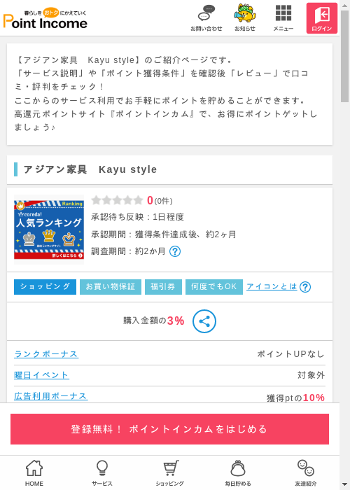 stの過去最高画像（ポイントインカム・2026年3月10日）