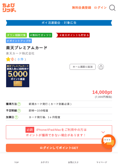 楽天プレミアムカードの過去最高画像（ちょびリッチ・2026年4月28日）