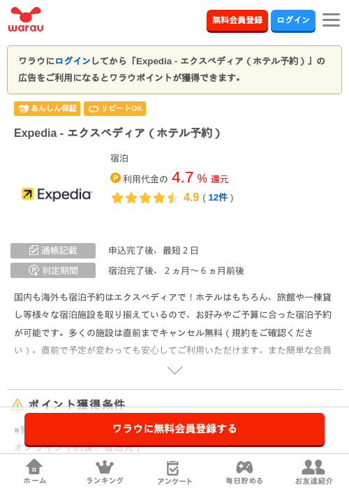 ホテル予約の過去最高画像（ワラウ・2026年4月8日）
