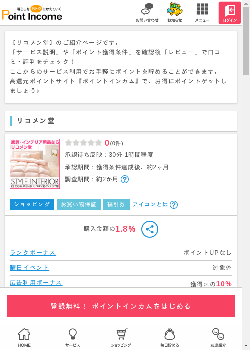 コメの過去最高画像（ポイントインカム・2026年3月9日）