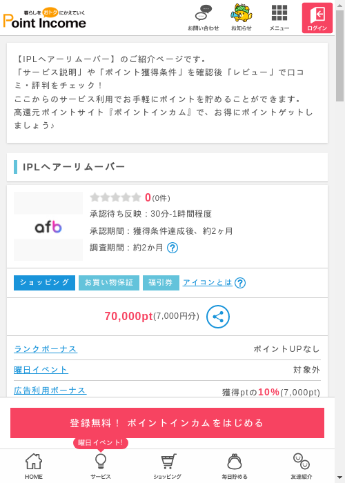 パーの過去最高画像（ポイントインカム・2026年3月11日）
