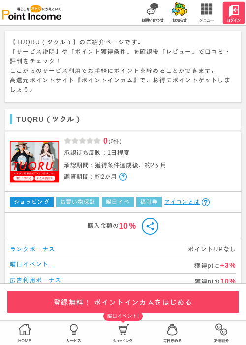 UQの過去最高画像（ポイントインカム・2026年3月15日）