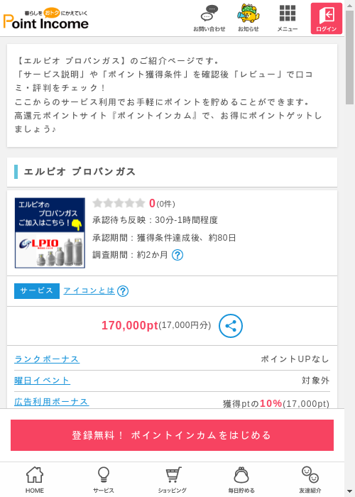 オブの過去最高画像（ポイントインカム・2026年3月6日）