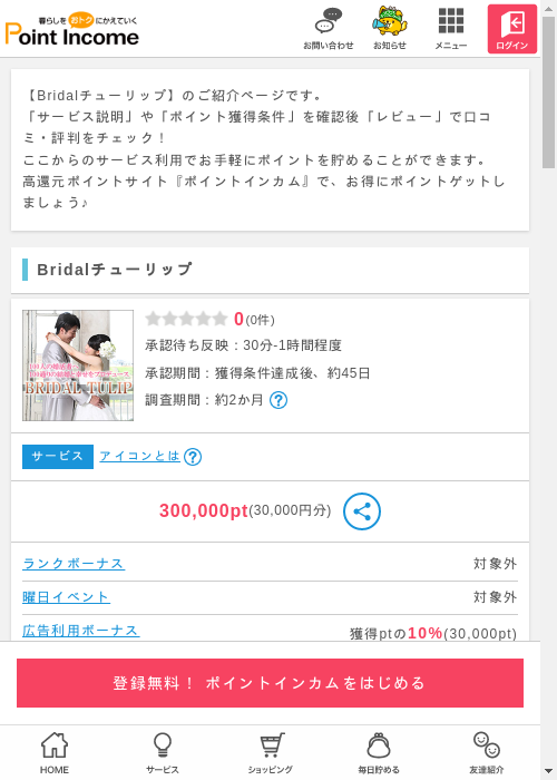 idの過去最高画像（ポイントインカム・2026年3月10日）