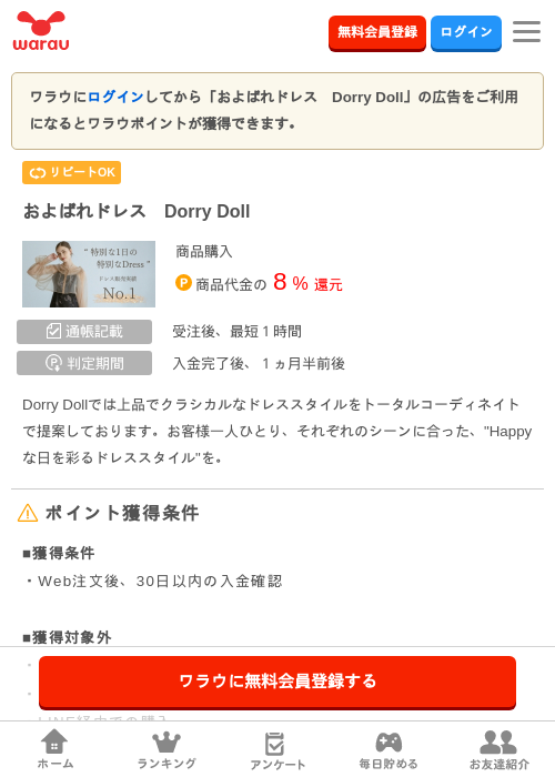 LLの過去最高画像（ワラウ・2026年3月26日）