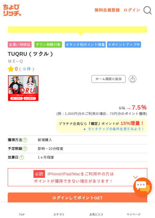 TUQRU（ツクル）の過去最高画像（ちょびリッチ・2026年5月2日）