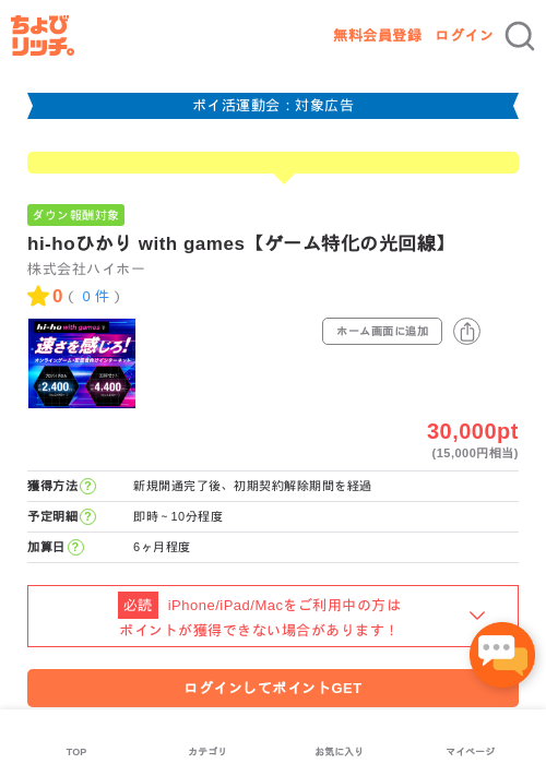 回線の過去最高画像（ちょびリッチ・2026年4月30日）
