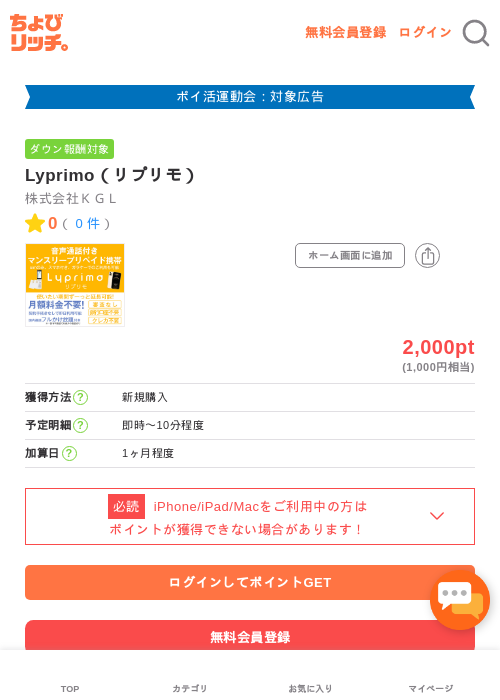 Lyprimo（リプリモ）の過去最高画像（ちょびリッチ・2026年4月28日）