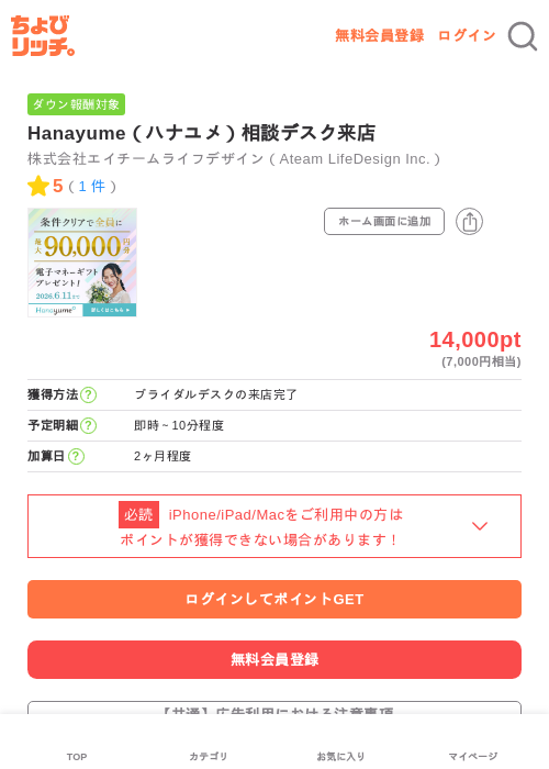 Hanayume（ハナユメ）相談デスク来店の過去最高画像（ちょびリッチ・2026年6月5日）