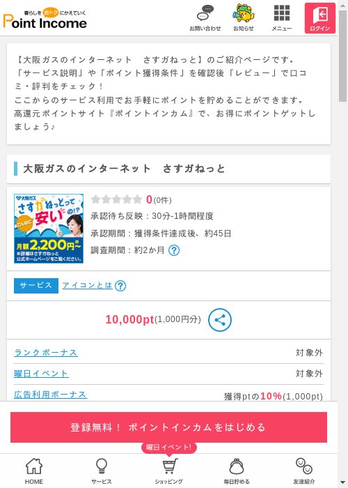 インターネットの過去最高画像（ポイントインカム・2026年3月8日）