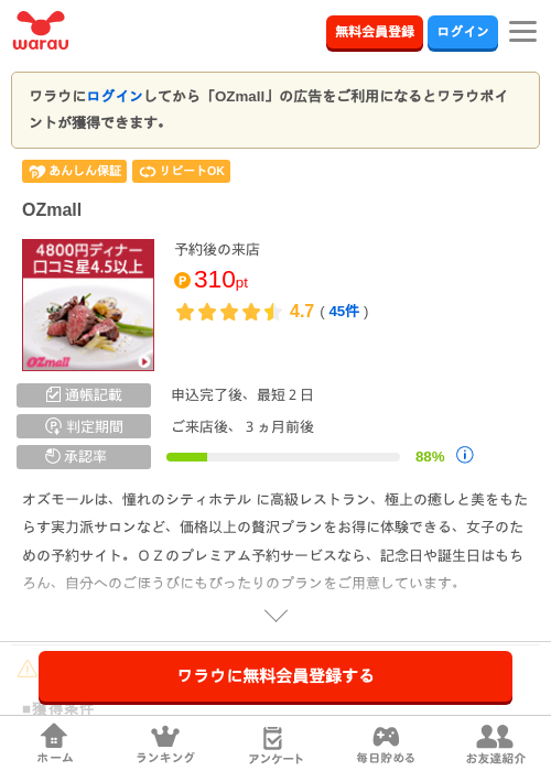 oz mallの過去最高画像（ワラウ・2026年4月8日）