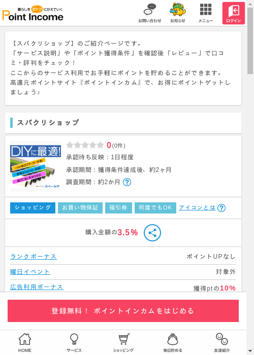 ショップの過去最高画像（ポイントインカム・2026年3月12日）