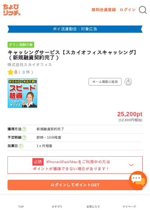 キャッシングサービス【スカイオフィスキャッシング】(新規融資契約完了)の過去最高画像(ちょびリッチ・2026年4月28日)