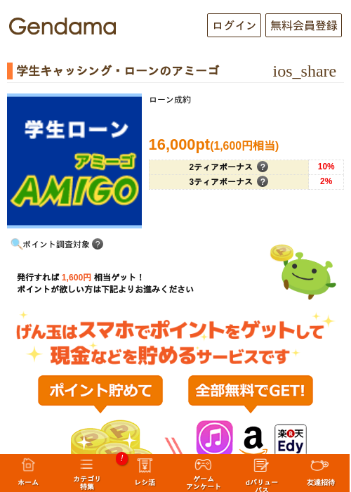 学生キャッシング・ローンのアミーゴの過去最高画像（げん玉・2026年5月14日）