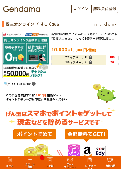 岡三オンライン くりっく365の過去最高画像（げん玉・2026年5月14日）