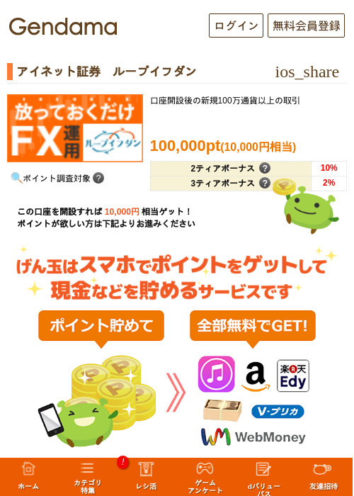 アイネット証券　ループイフダンの過去最高画像（げん玉・2026年5月14日）