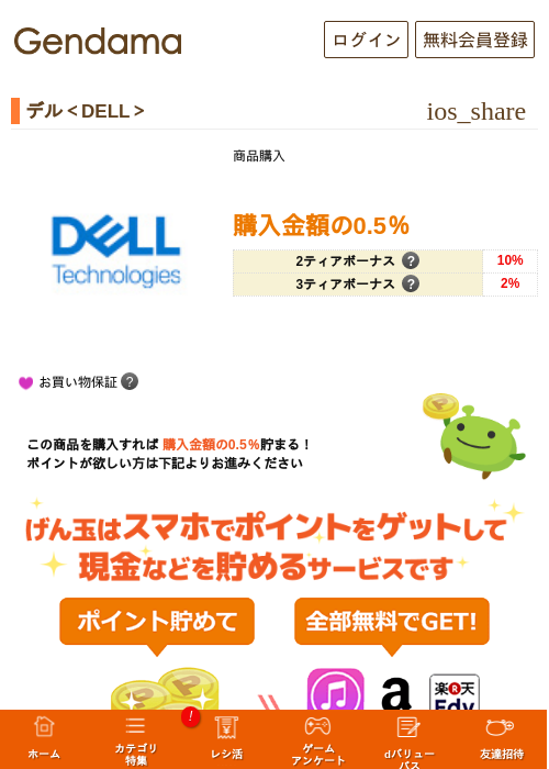 dellの過去最高画像（げん玉・2026年5月6日）