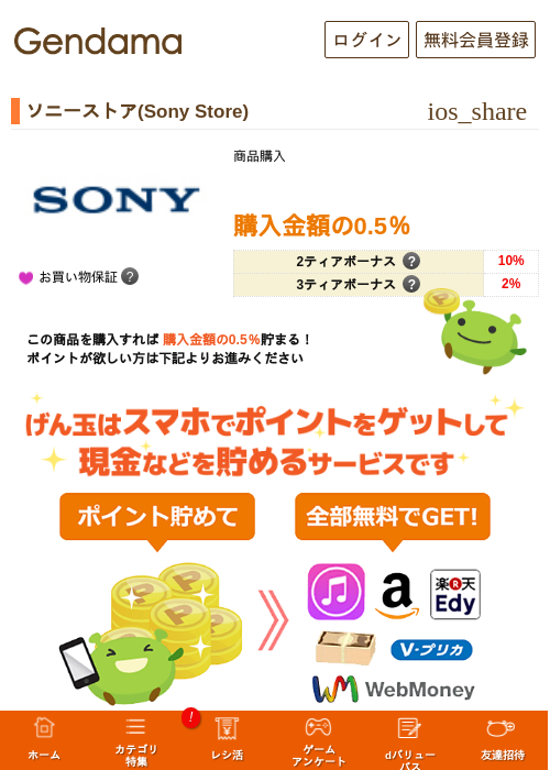 ソニーストアの過去最高画像（げん玉・2026年5月6日）