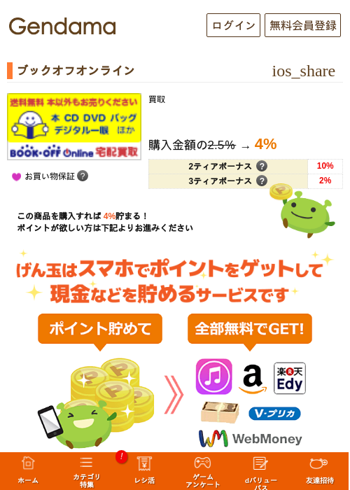 ブックオフオンラインの過去最高画像（げん玉・2026年5月6日）