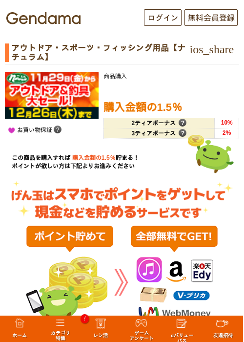 アウトドア・スポーツ・フィッシング用品【ナチュラム】の過去最高画像（げん玉・2026年5月14日）