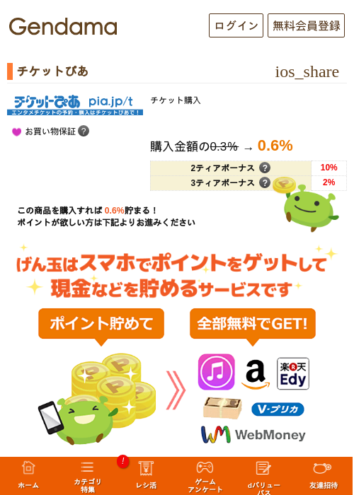 チケットぴあの過去最高画像（げん玉・2026年5月14日）