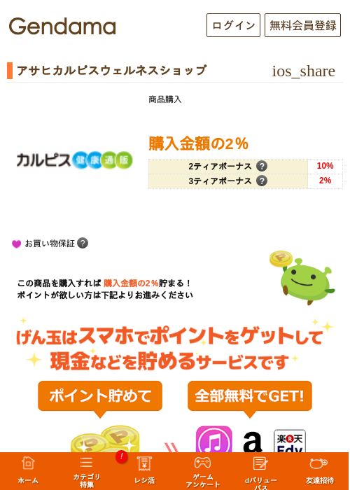 アサヒカルピスウェルネスショップの過去最高画像（げん玉・2026年5月6日）