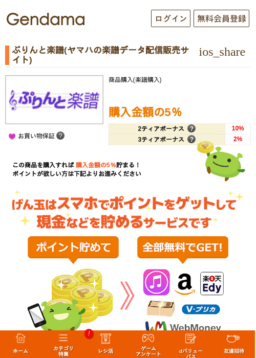 ぷりんと楽譜(ヤマハの楽譜データ配信販売サイト)の過去最高画像（げん玉・2026年5月14日）