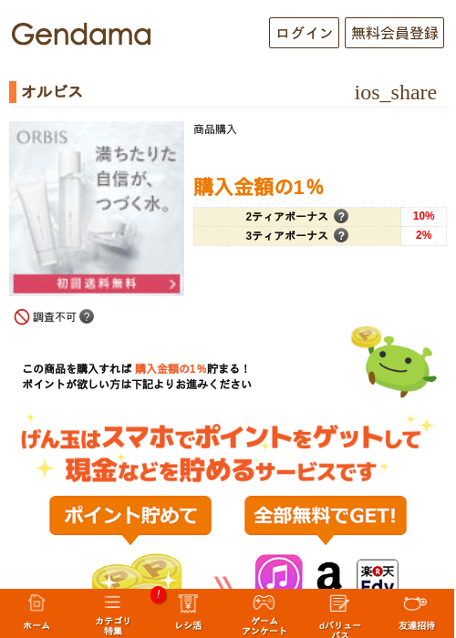 オルビスの過去最高画像（げん玉・2026年5月6日）