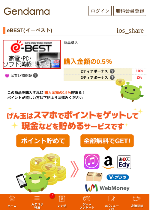 eBEST(イーベスト)の過去最高画像（げん玉・2026年5月16日）
