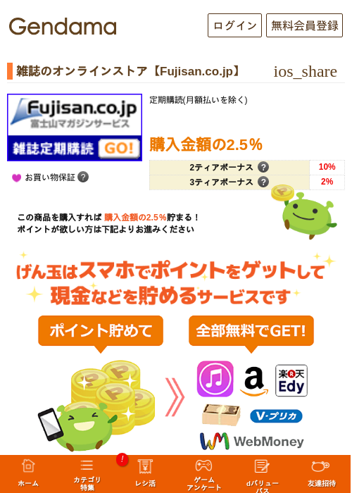 Fujisan.co.jpの過去最高画像（げん玉・2026年5月6日）