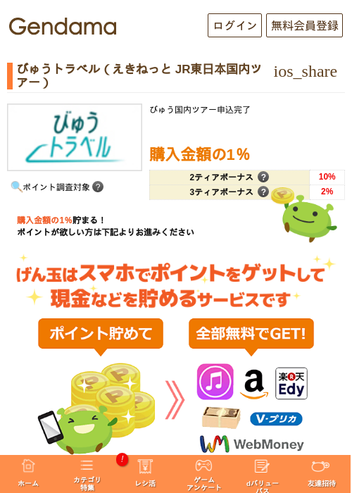 びゅうトラベル（えきねっと JR東日本国内ツアー）の過去最高画像（げん玉・2026年5月5日）