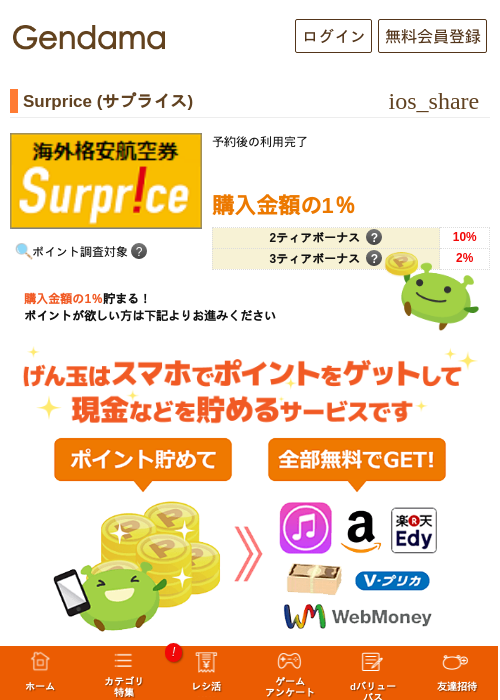 Surprice (サプライス)　の過去最高画像（げん玉・2026年5月6日）