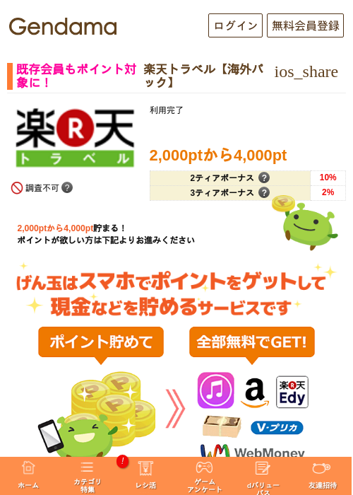 楽天トラベルの過去最高画像（げん玉・2026年5月5日）