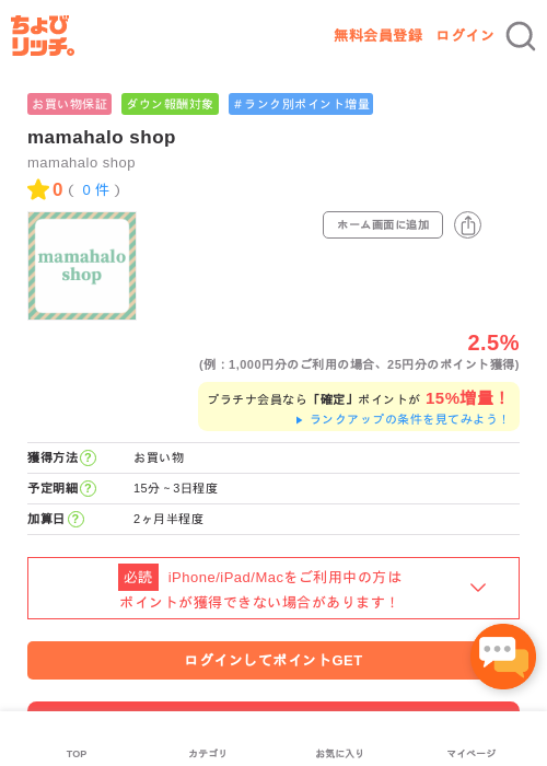 mamahalo shopの過去最高画像（ちょびリッチ・2026年5月1日）