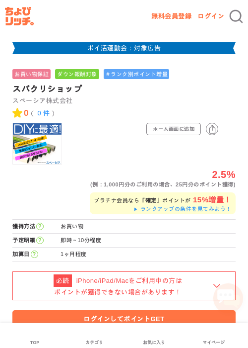 スパクリショップの過去最高画像（ちょびリッチ・2026年4月30日）