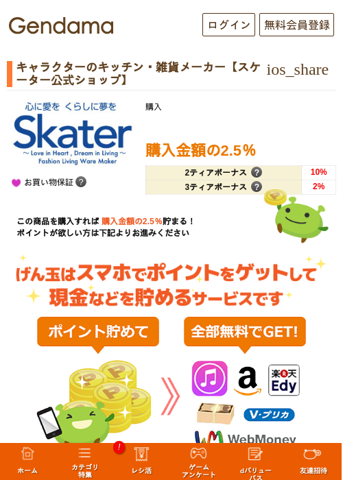 キャラクターのキッチン・雑貨メーカー【スケーター公式ショップ】の過去最高画像（げん玉・2026年5月6日）