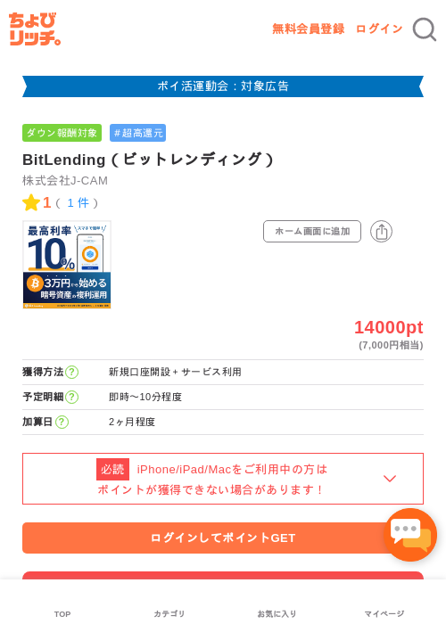 diの過去最高画像（ちょびリッチ・2026年4月30日）