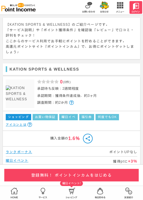 poの過去最高画像（ポイントインカム・2026年3月15日）