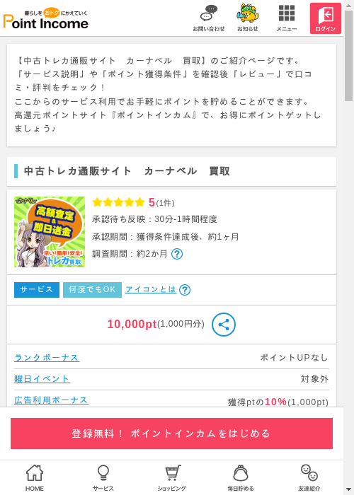 買取の過去最高画像（ポイントインカム・2026年3月9日）