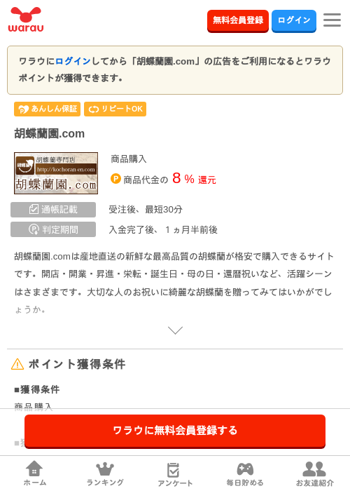 Coの過去最高画像（ワラウ・2026年3月26日）