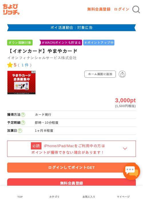 イオンの過去最高画像（ちょびリッチ・2026年4月28日）