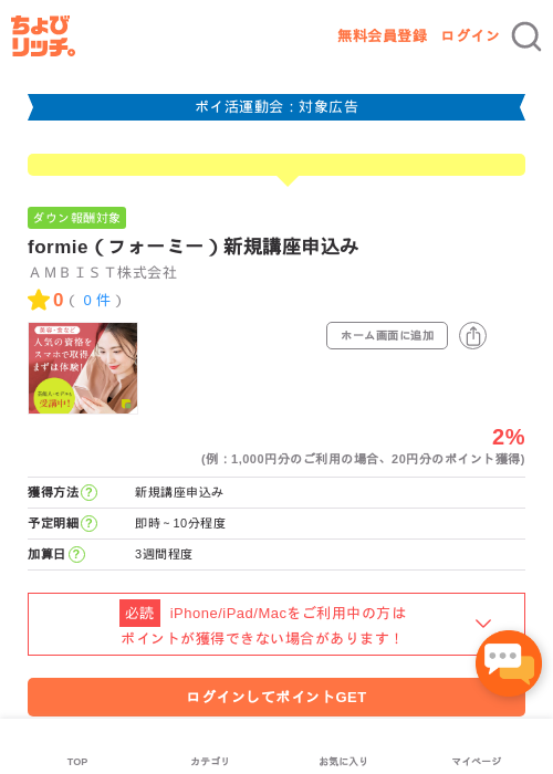 MIの過去最高画像（ちょびリッチ・2026年4月28日）