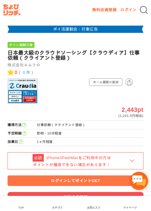 日本最大級のクラウドソーシング【クラウディア】仕事依頼（クライアント登録）の過去最高画像（ちょびリッチ・2026年4月28日）