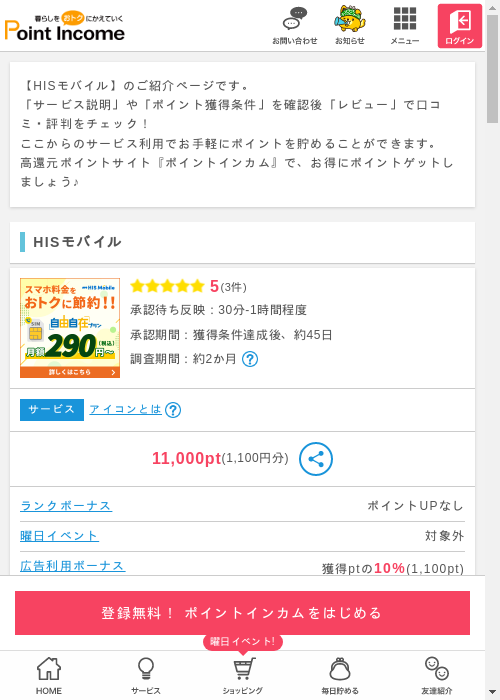 Hisの過去最高画像（ポイントインカム・2026年3月8日）